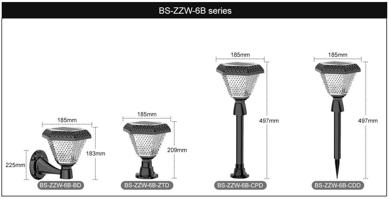 BS-ZZW-6B-solar-wall-lampa_17