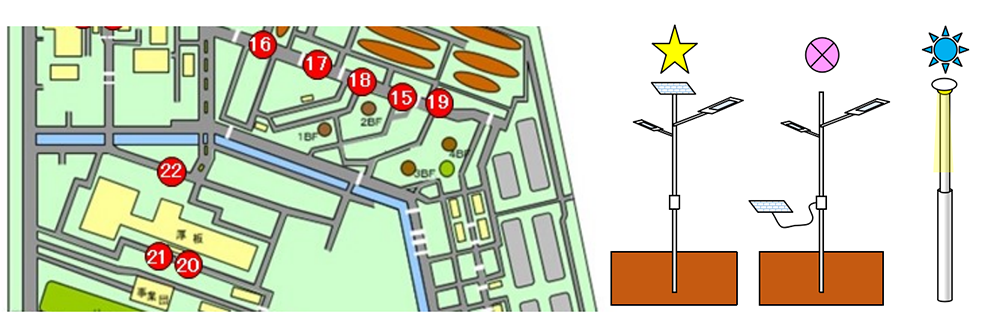 Conception-Solution-pour-Projet