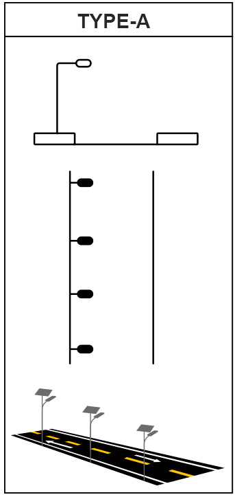 Lampu Jalan Raya-Tenaga Surya_06