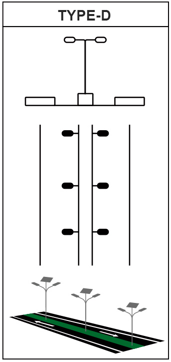 Jalan Raya-Solar-Lampu_12