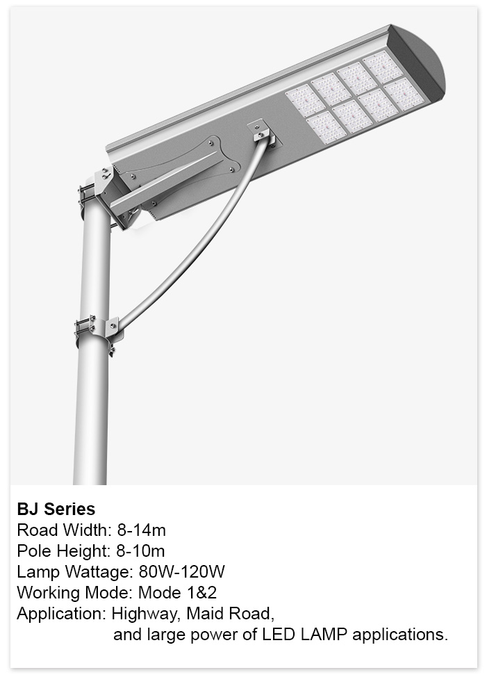 Jalan Raya-Solar-Lampu_47