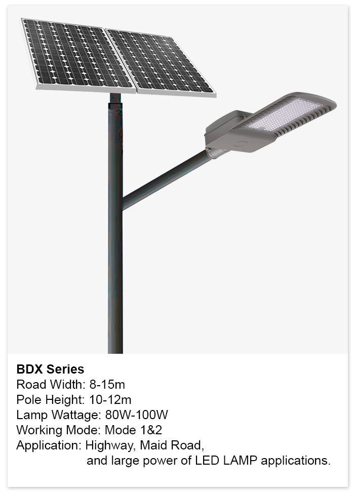 Jalan Raya-Solar-Lampu_54