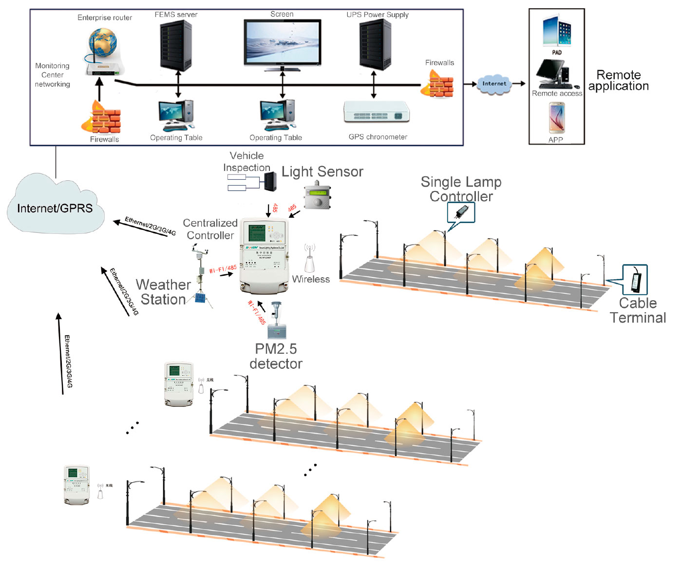 Smart-Solar-Stryd-Golau_18