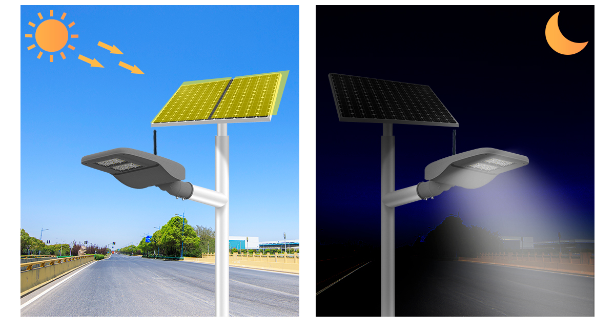 Solar-Smart-Lighting-4G-YLH_11