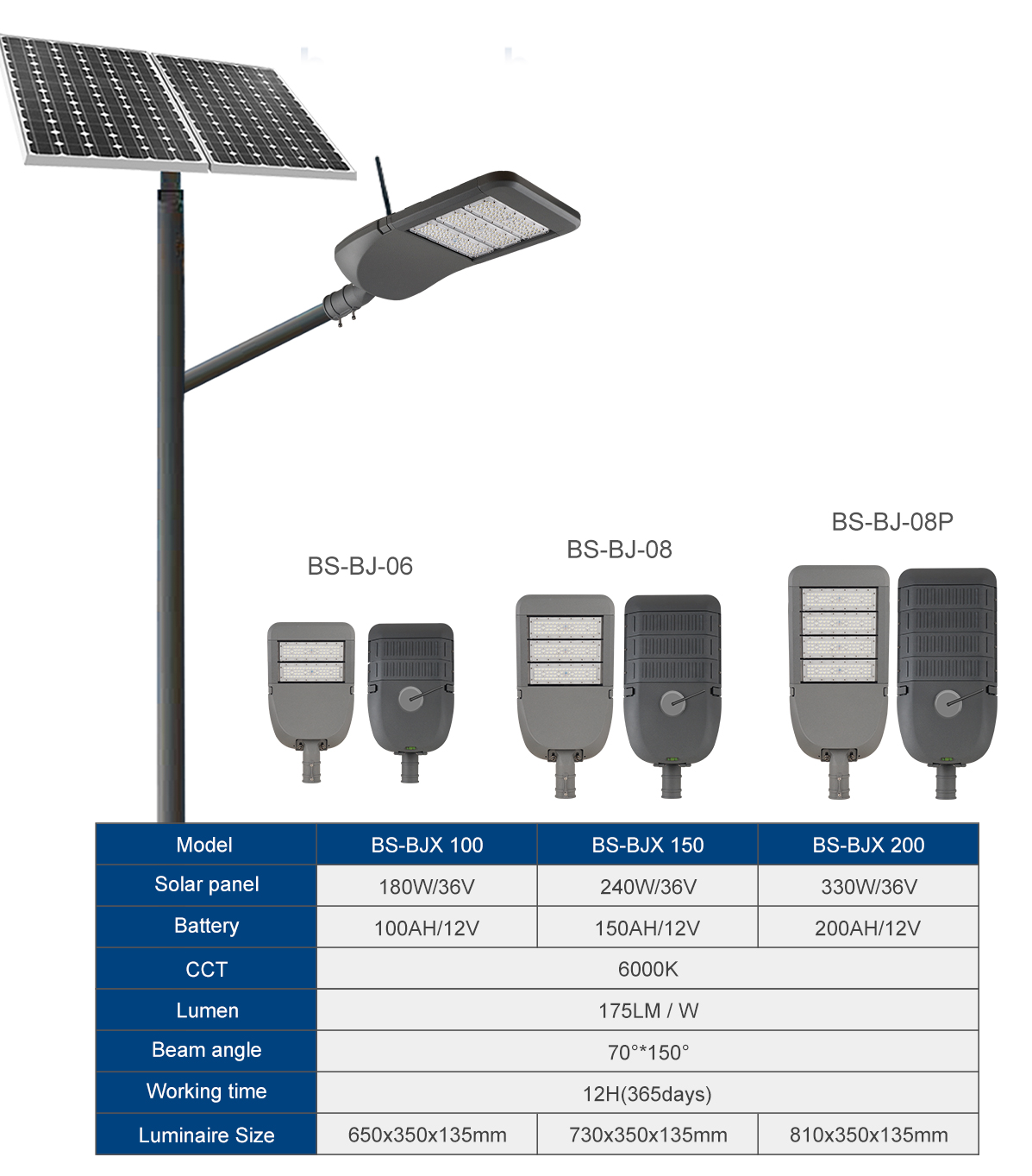 Solar-Smart-Lighting-BJX4G_43