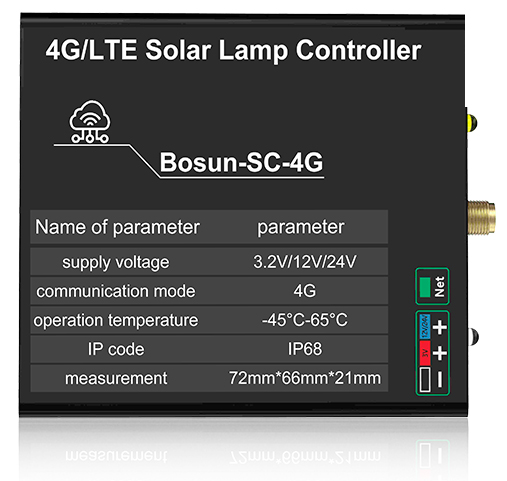 Solar-Smart-Lighting-Platform_40
