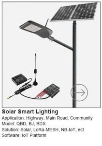Illuminazione-solare-intelligenteQBD-BJ-BDX-3-211x300