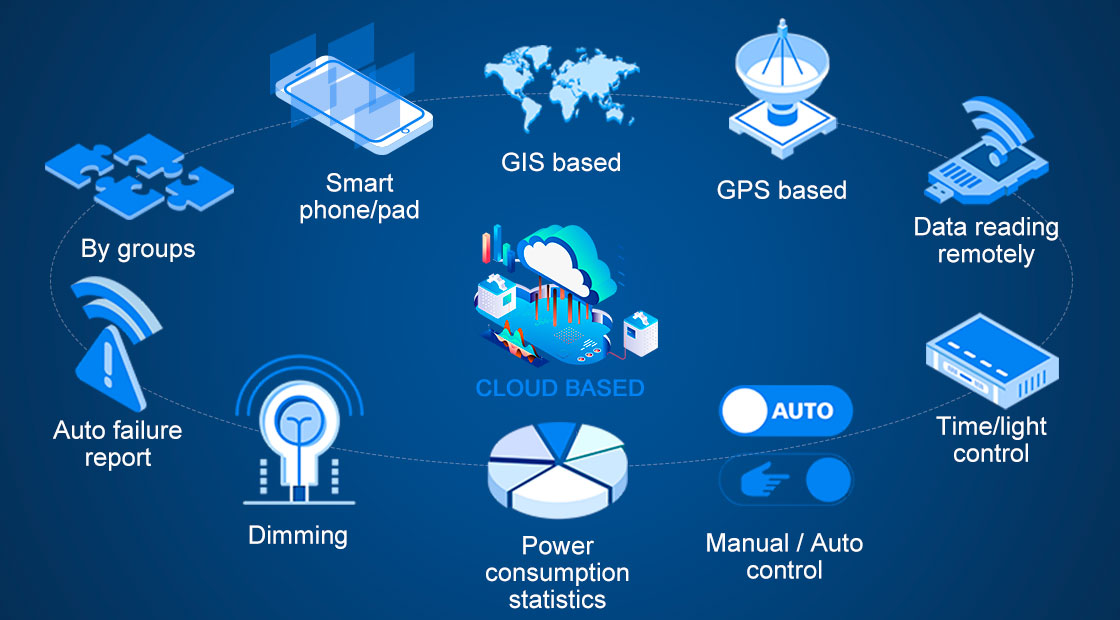 Solar-Smart-Pole_07