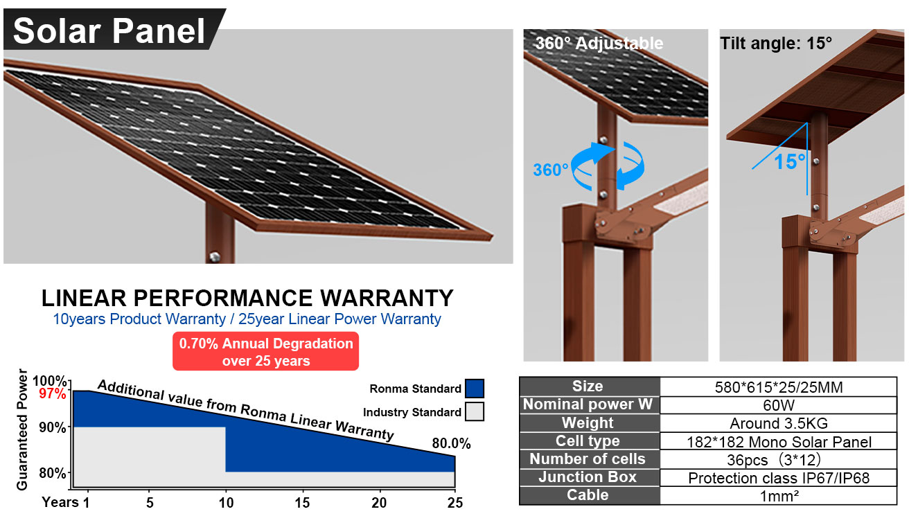 Solar-Smart-Pol_44