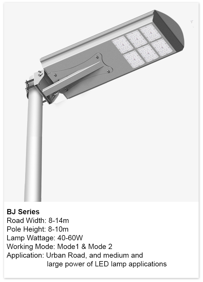 ទទឹងផ្លូវ BJ Series: 8-14m Pole Height: 8-10m Lamp Wattage: 40-60W Working Mode: Mode1 & Mode 2 Application: Urban Road, និងថាមពលមធ្យម និងធំនៃកម្មវិធីចង្កៀង LED