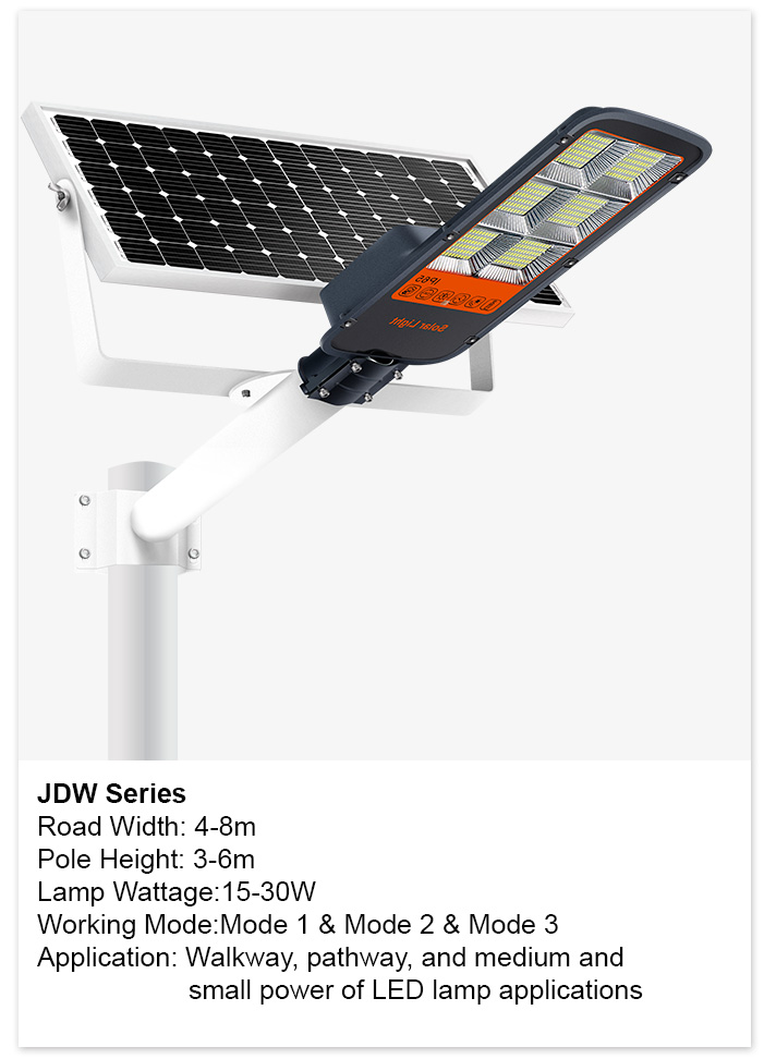 Solais WalkwaySolar6