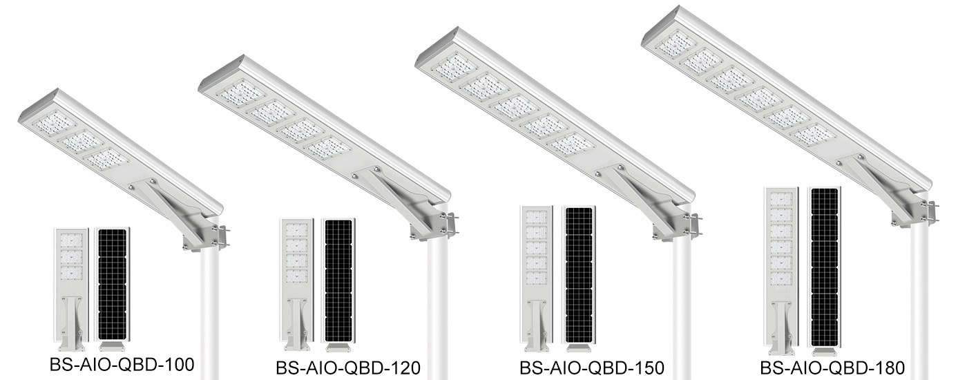 Sve-u-jednom-Solar-Led-Street-Lights-banner2