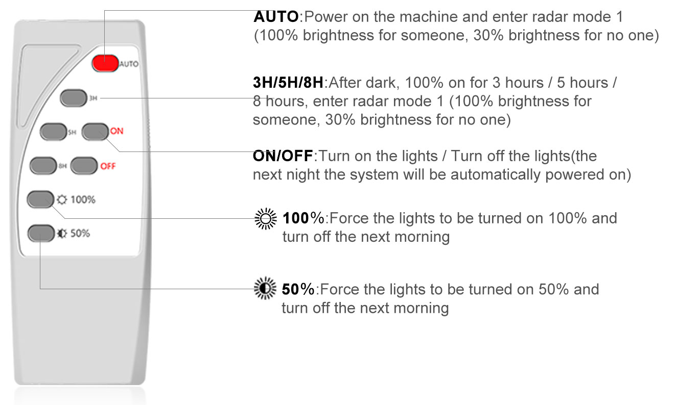 BS-FD-03-Solar-post-light_58