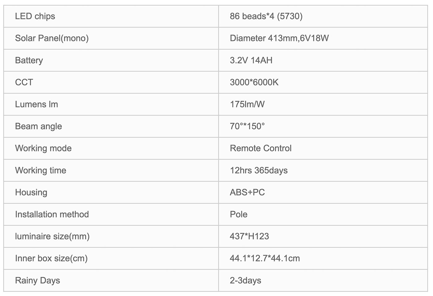 BS-FD04-Solar-Garden-Post-Light111