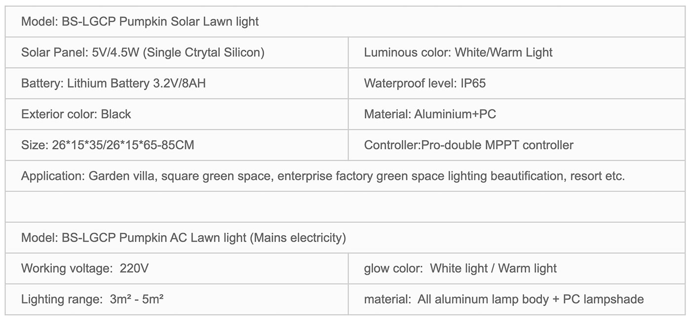 BS-LGCP-Pumpkin-Lawn-light111