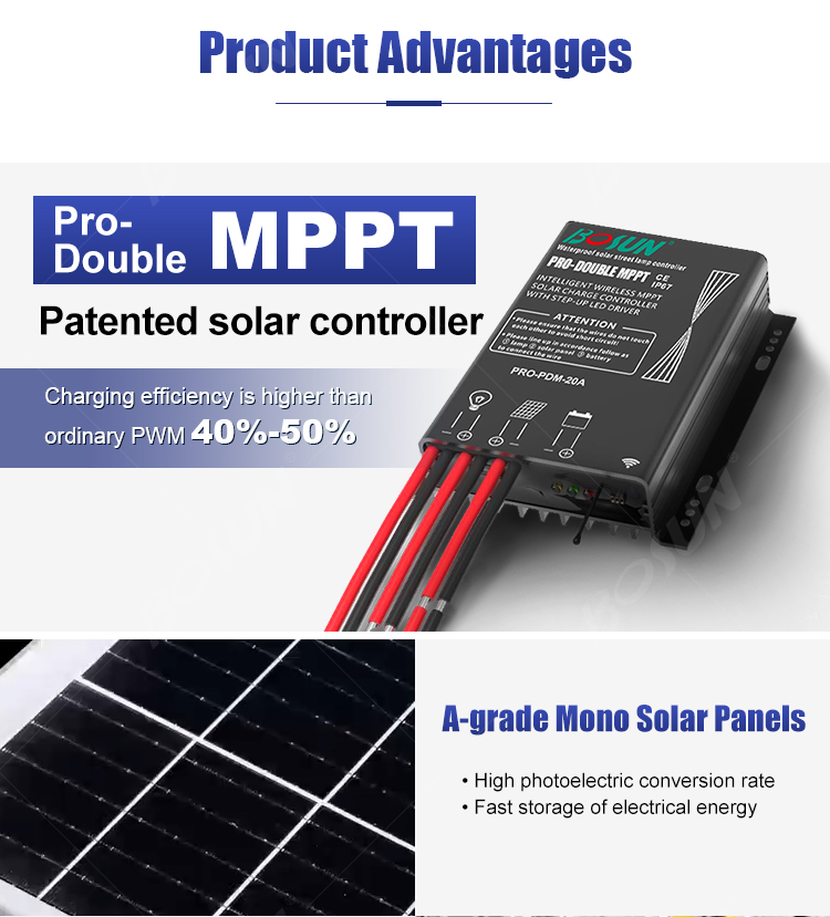 bosunlighting pro double mppt patented solar controller
