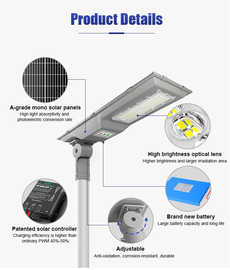 Integrated solar street light components