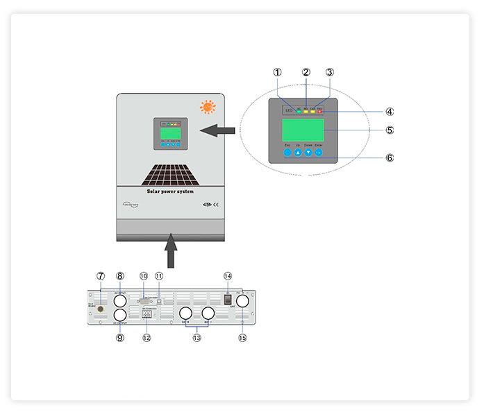 BS-SS-INW-SERIES9-1