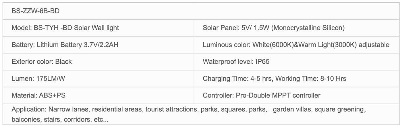 BS-ZZW-6B-solar-wall-lamp111