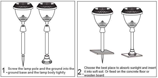 BS-ZZW-TYH-Solar-lawn-lamp_50