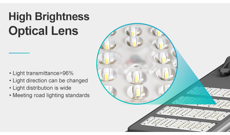 high brightness optical lens light transmittance 96%