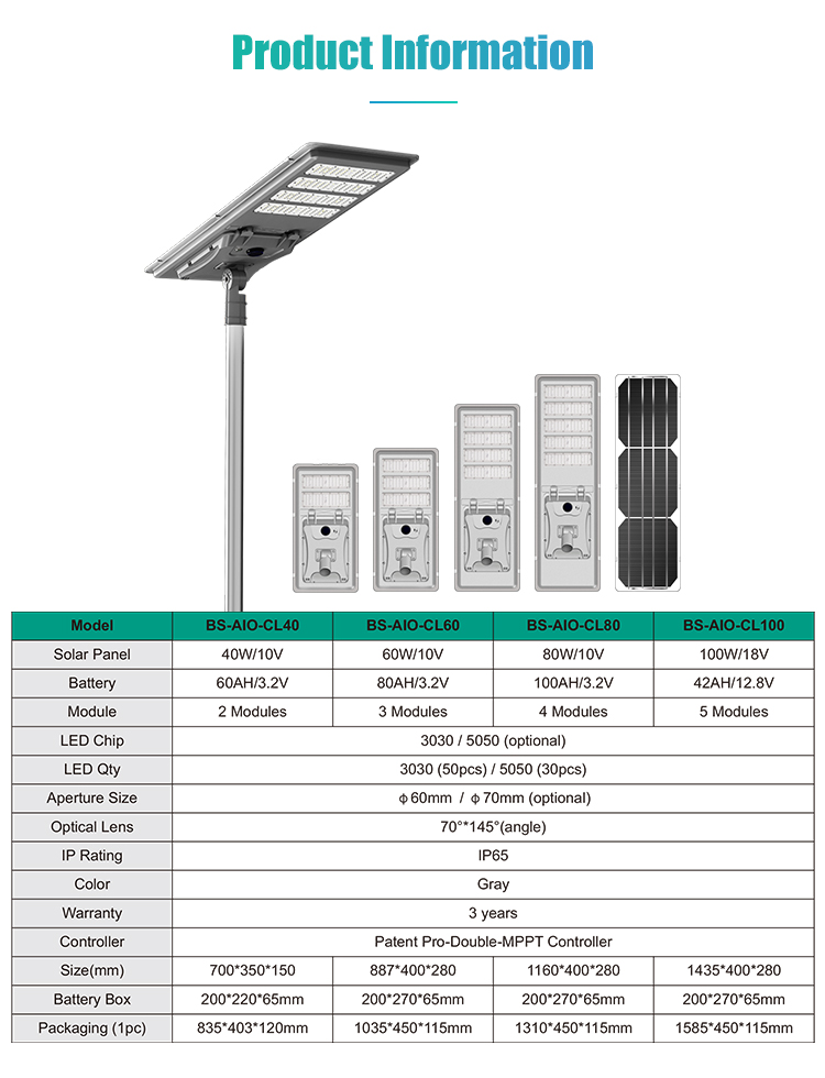 solar street light product information