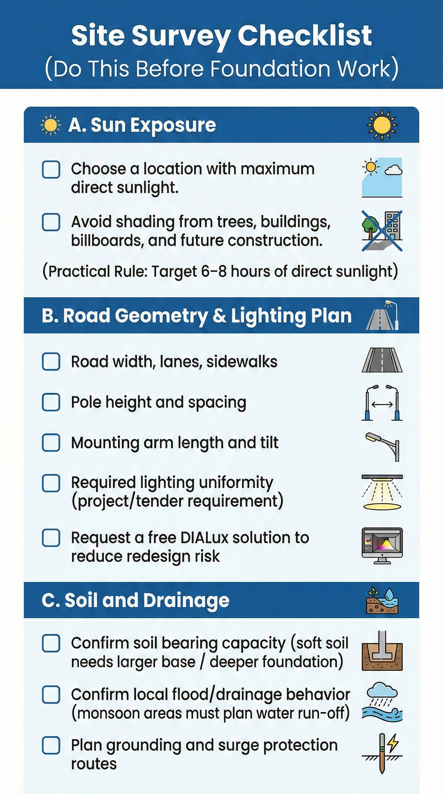solar street light site survey checklist