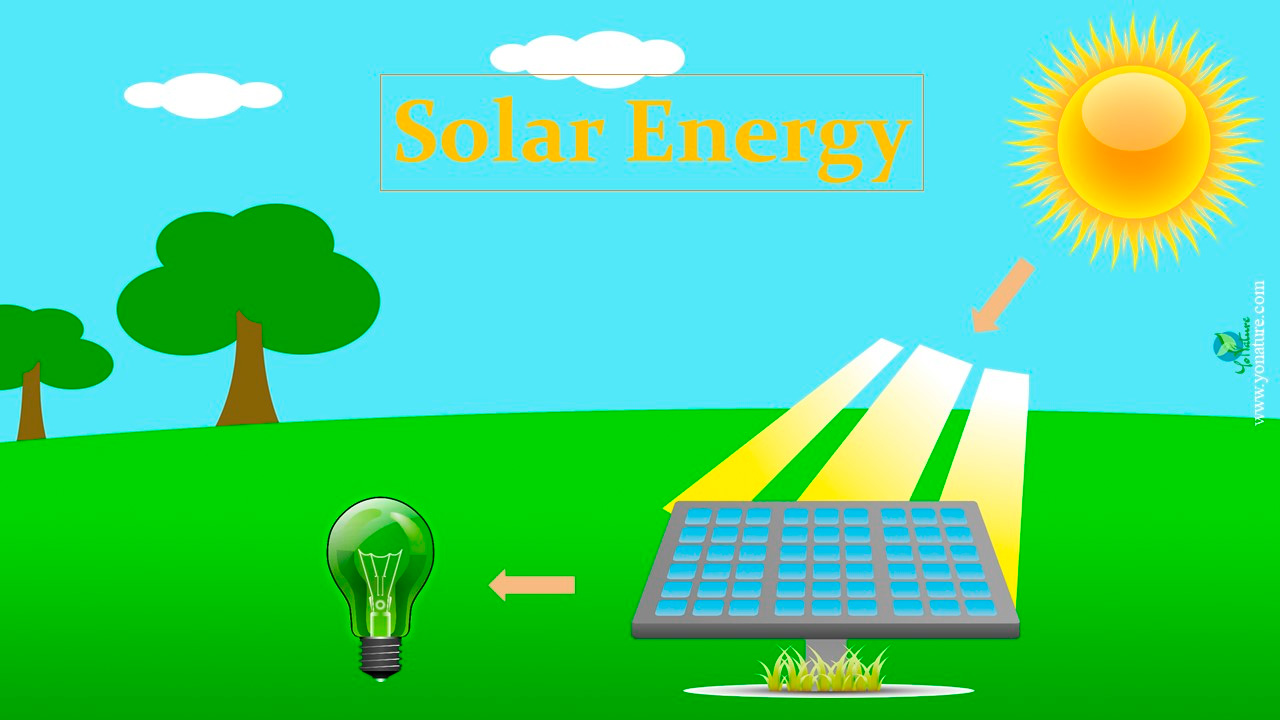 Green-new-energy----solar-energy1673