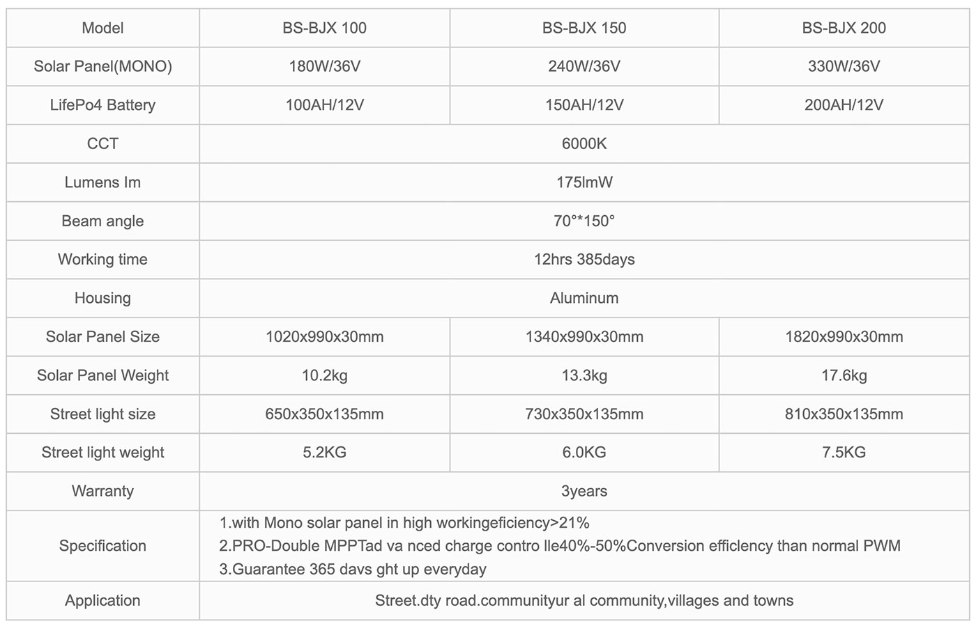 Hybrid-BJX189