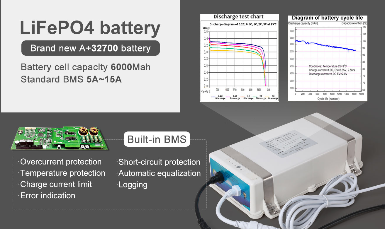 Hybrid-BJX_30