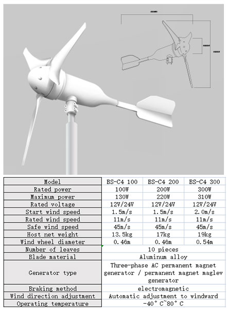 Hybrid-BJX_57