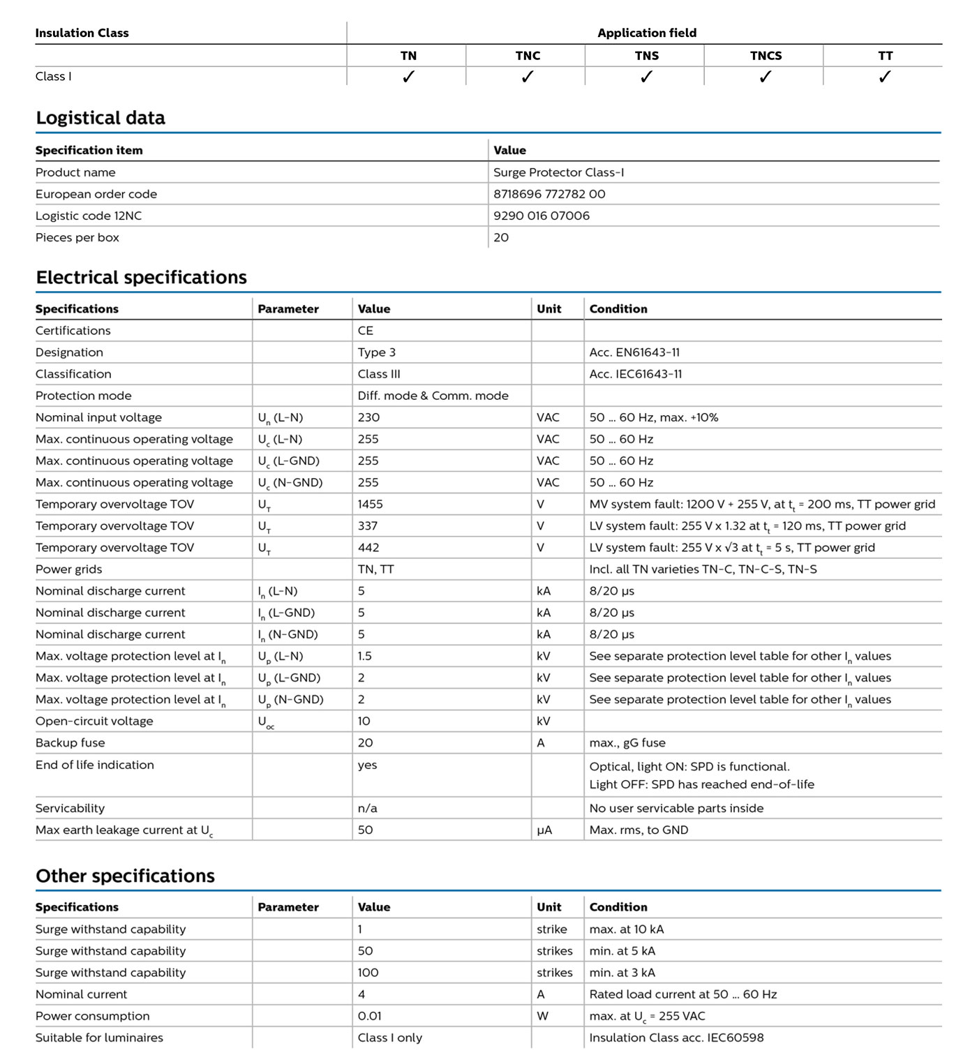 Outdoor-SPD---Surge-Protector-Class-I_03