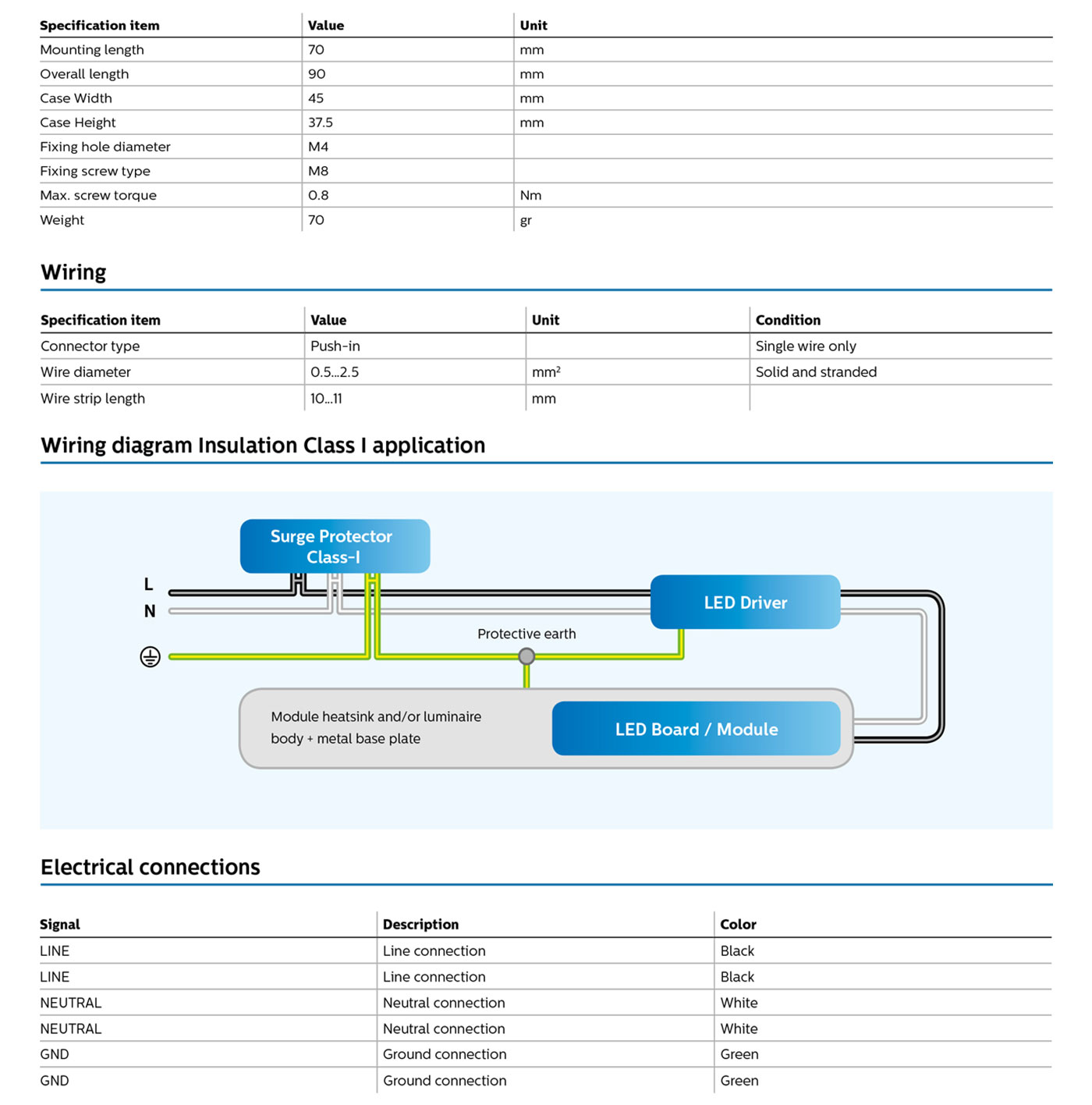 Outdoor-SPD---Surge-Protector-Class-I_07