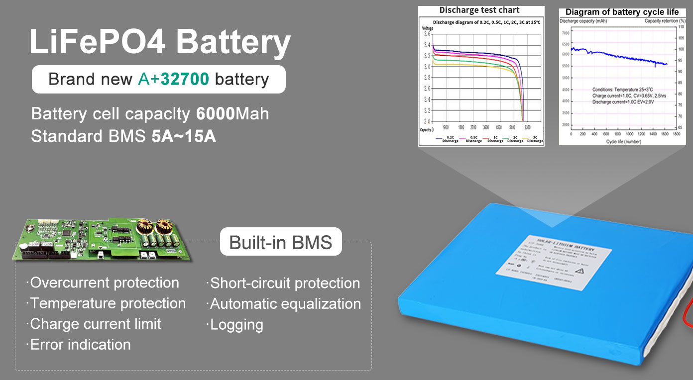 QBD(Solar-4G)_32