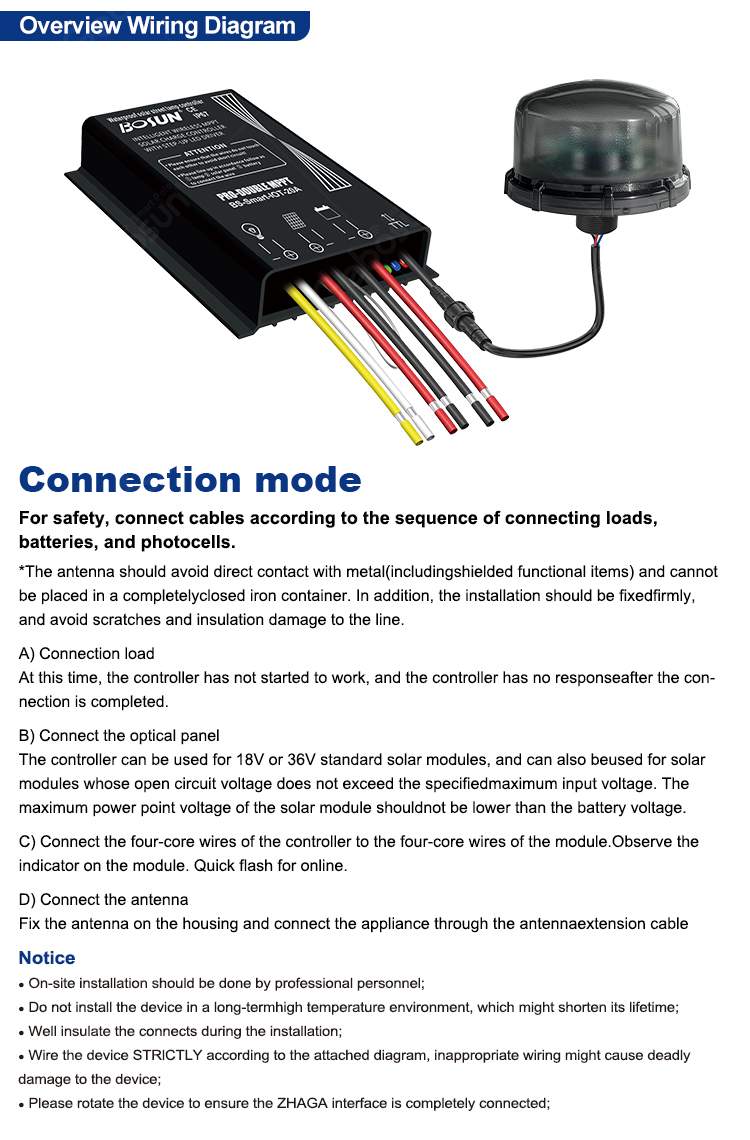 Solar-4G-LTE详情_07