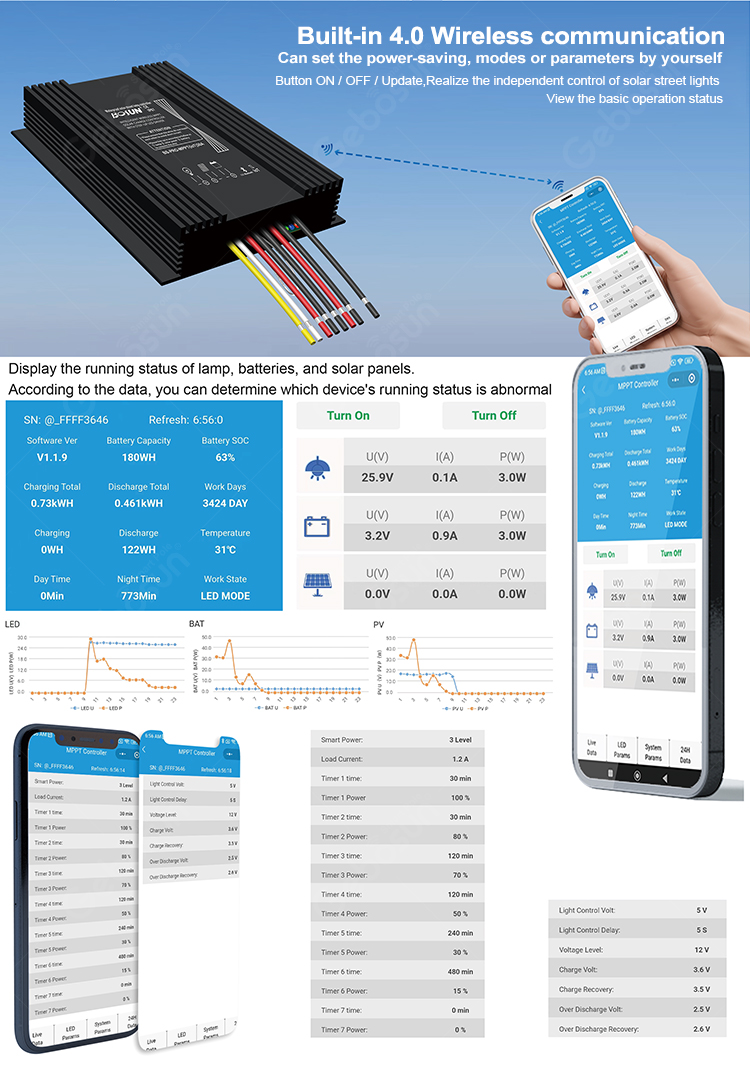 Solar-4G-LTE详情_08