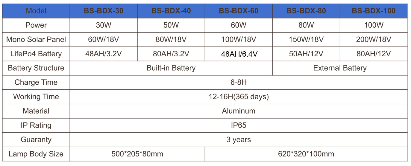 Solar-4G(BDX)_08