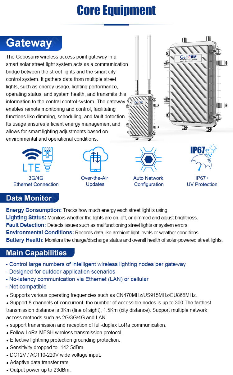 Solar-LoRa-MESH详情_03