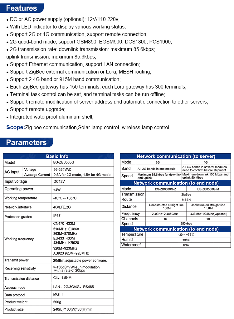 Solar-LoRa-MESH详情_04