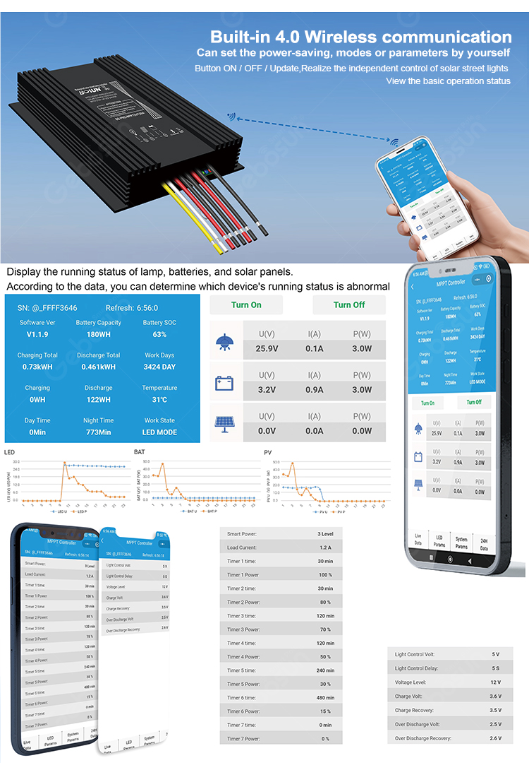 Solar-LoRa-MESH详情_10