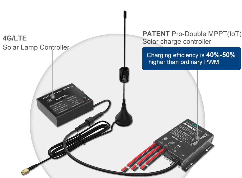 Solar-Smart-Lighting-BJX4G_14