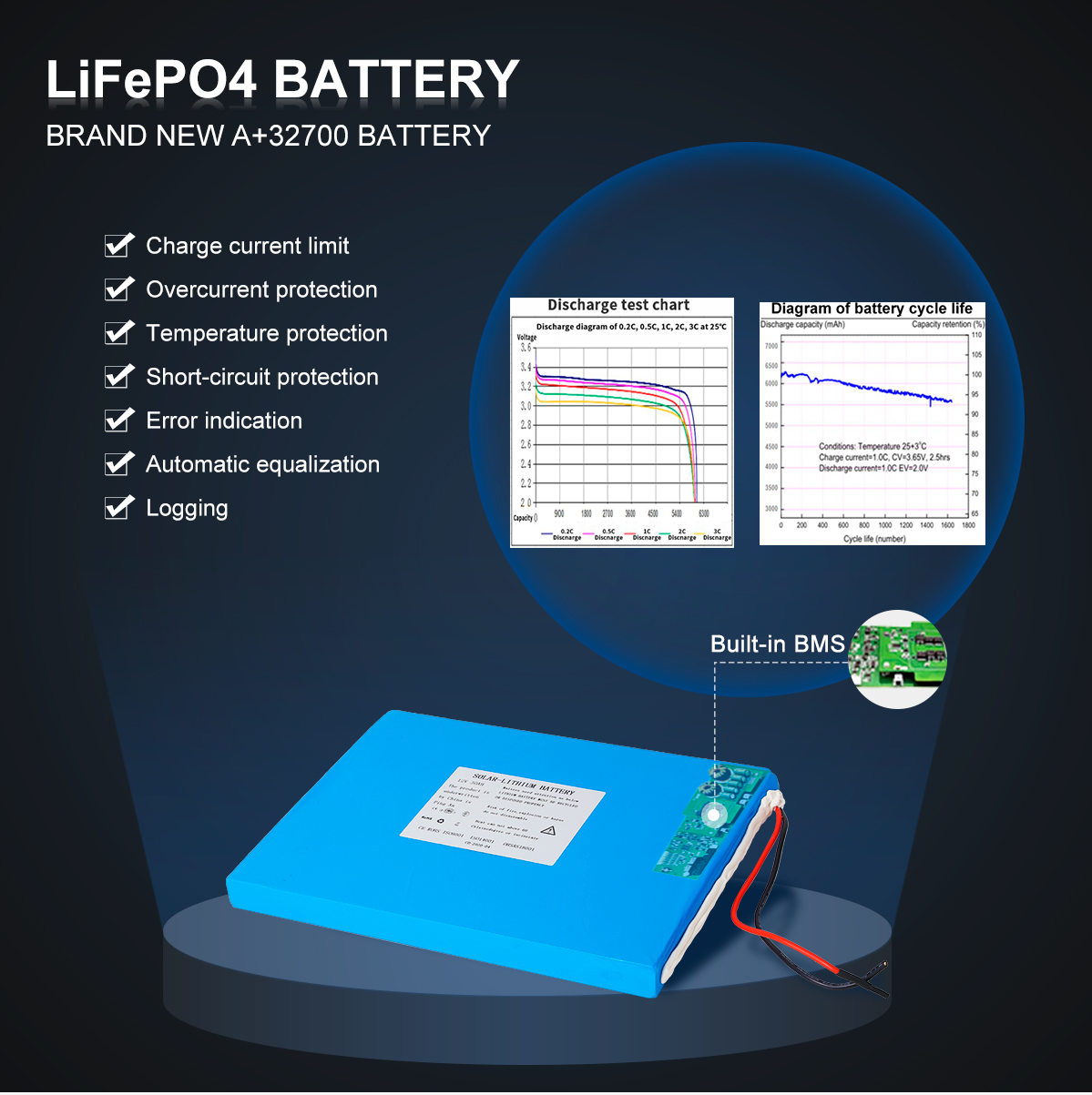 Solar-Smart-Lighting-BJX4G_23