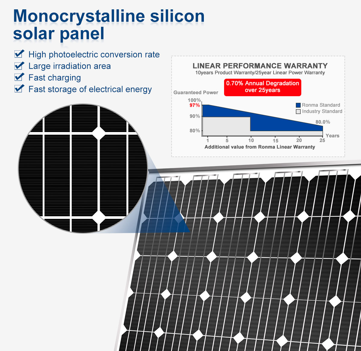 Solar-Smart-Lighting-BJX4G_27