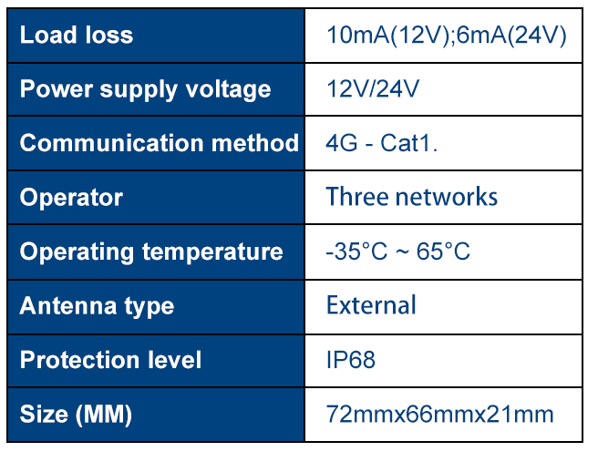 Solar-Smart-Lighting-Platform_44