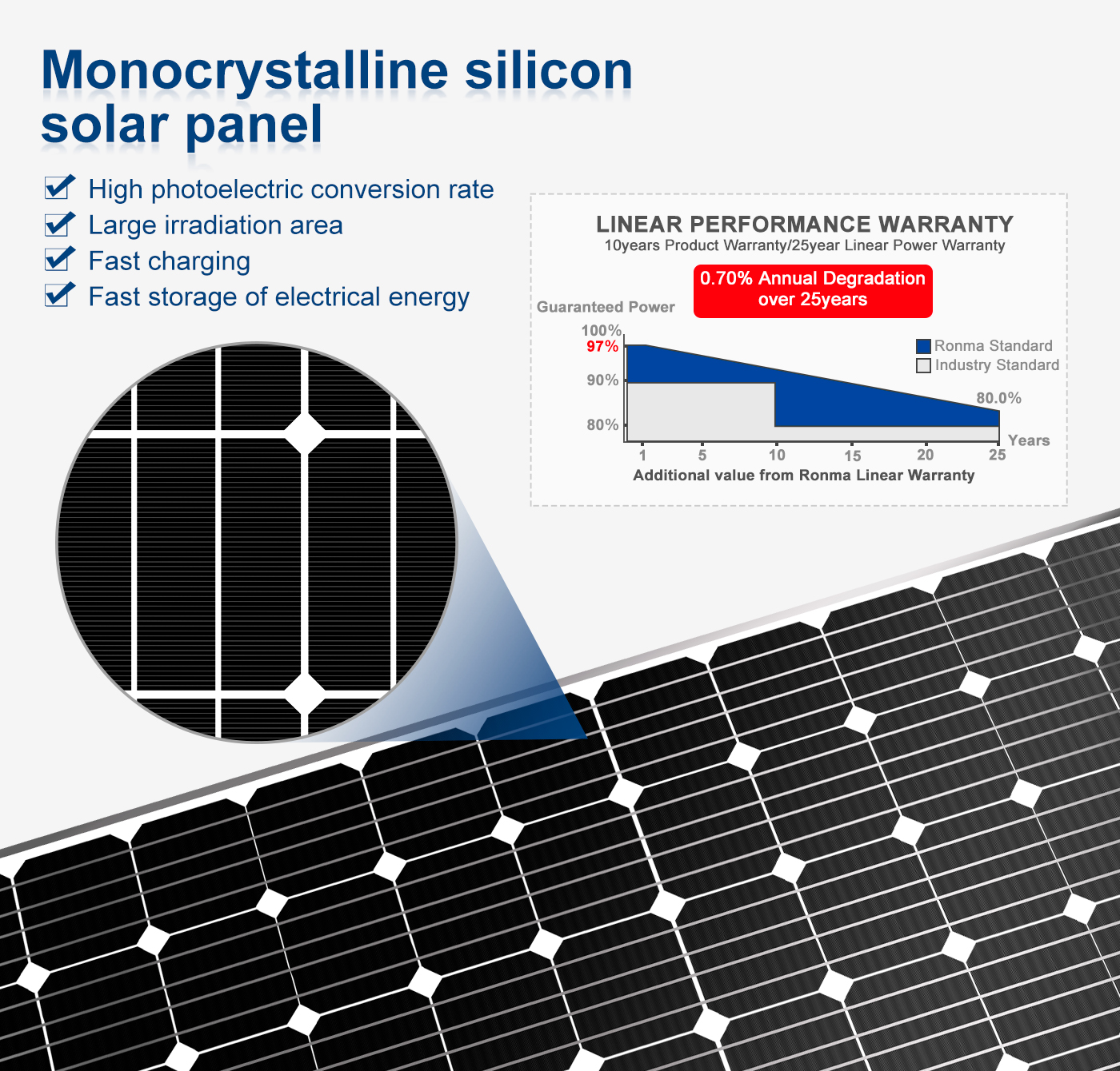 Solar-Smart-Lighting-Platform_53