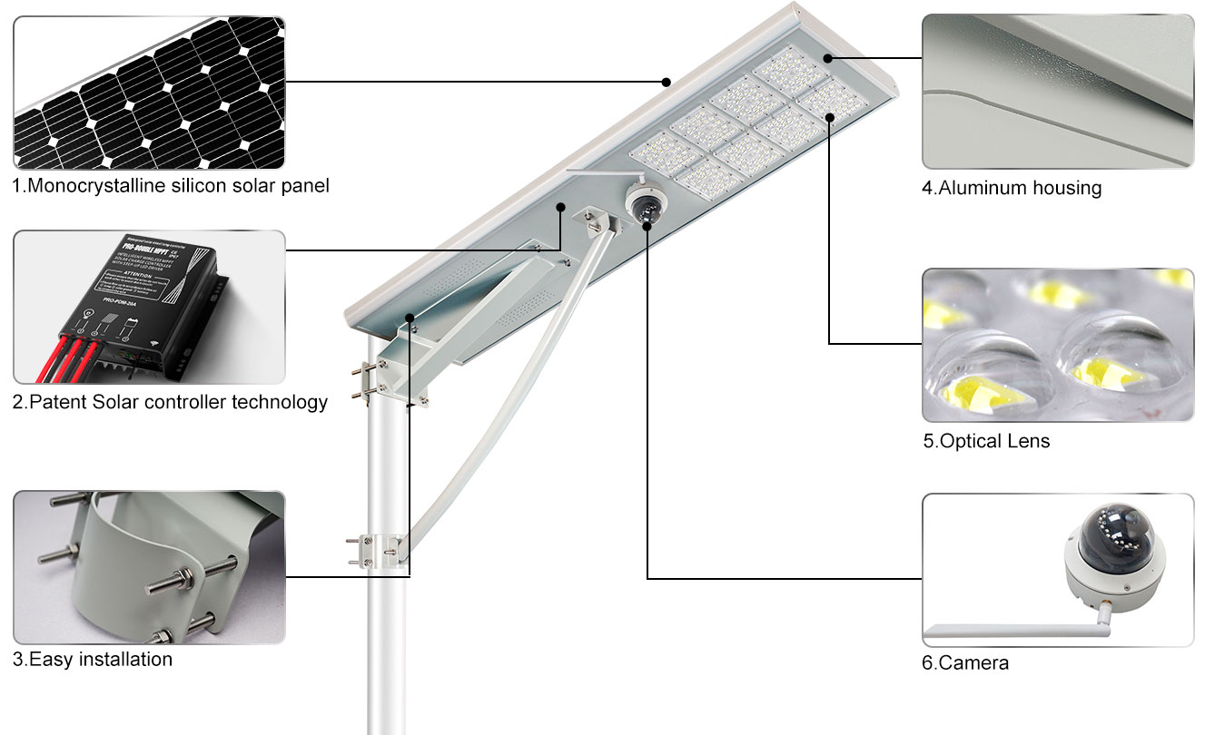Solar-Street-Light-with-CCTV-QBD_03