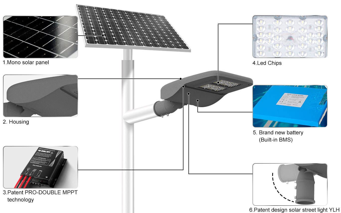 Split-Solar-Street-Light-YLH_03