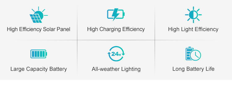 solar street light high efficiency solar panel