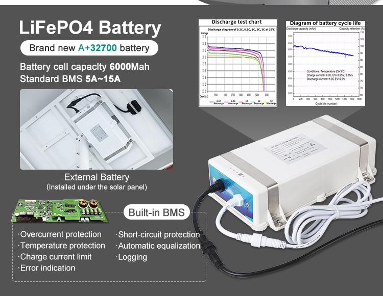street light lifepo4 battery brand new a+32700 battery