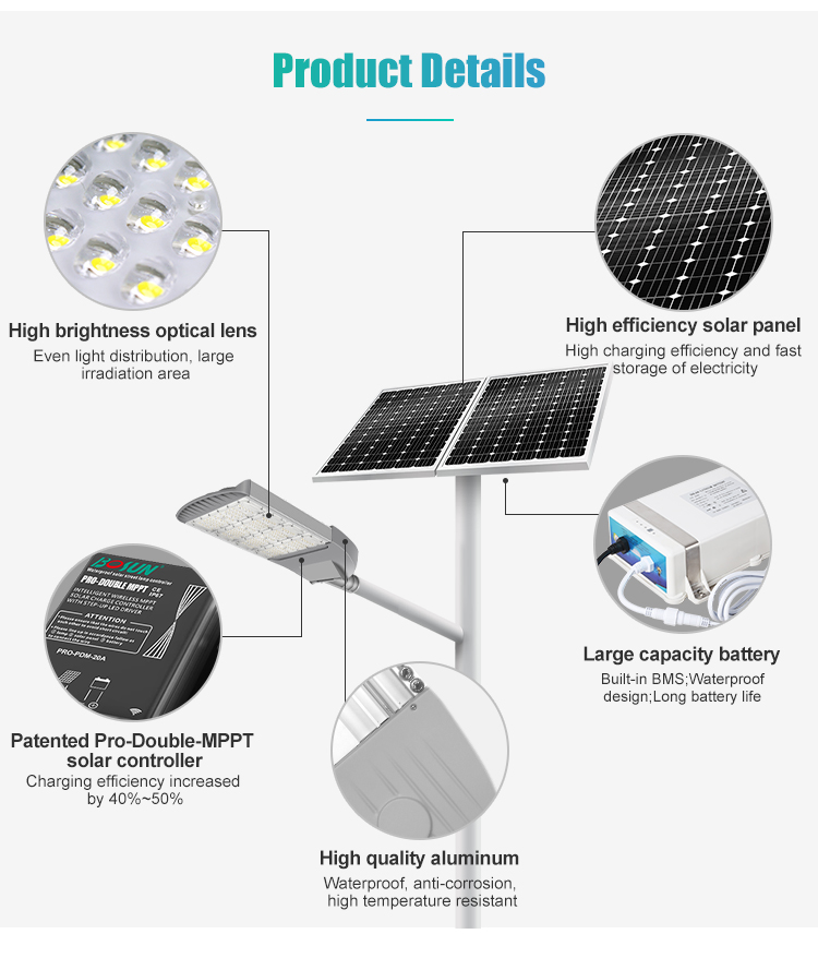 Exploded view diagram of a split-type solar street light product